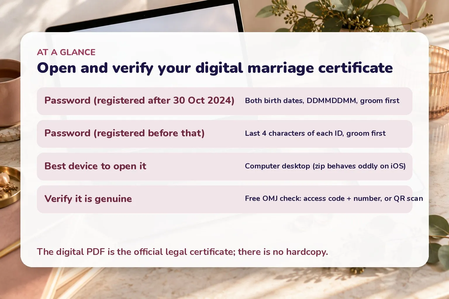 Card showing how to open and verify a Singapore digital marriage certificate: password rule by registration date, and free OMJ verification by access code or QR scan